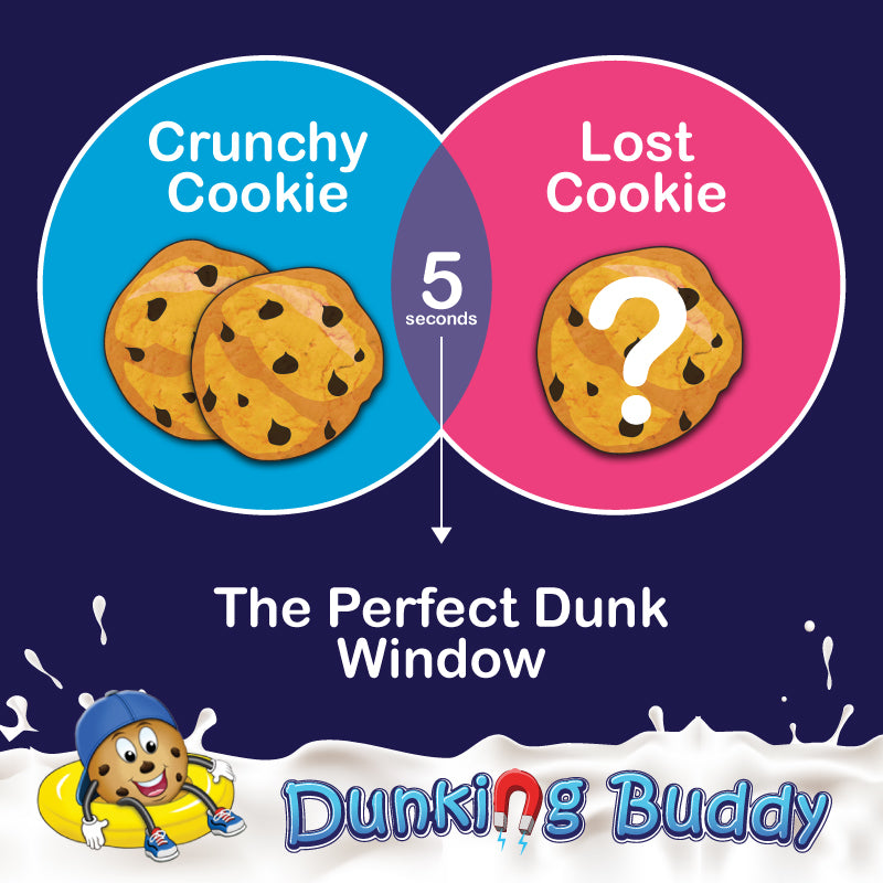 The Story Of Dunking Buddy